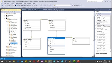 MSSQL 2019 Dersleri #Ders17 SQL Server 2019 Eğitimi