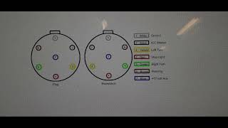 7 way plug test semi trucks