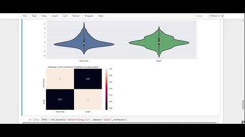 AutoViz Python Library
