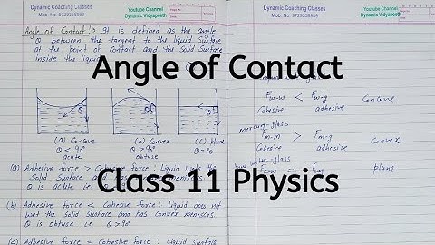 Angle of Contact | Chapter 9 | Mechanical Properties of Fluids | Class 11 Physics