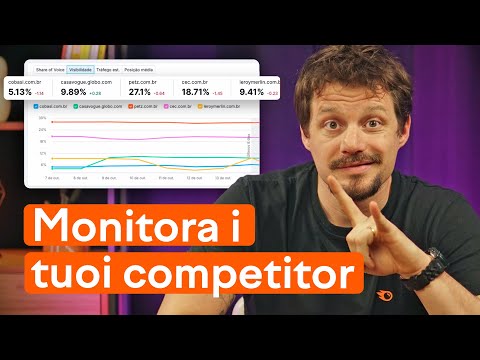 IL MODO MIGLIORE PER MONITORARE I TUOI CONCORRENTI OGNI GIORNO