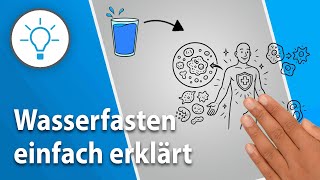 Wasserfasten Einfach Erklärt Heilmethode, Die Nichts Kostet Und Alles Verändert