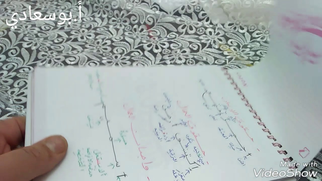 اختصارات سهلة للحفظ