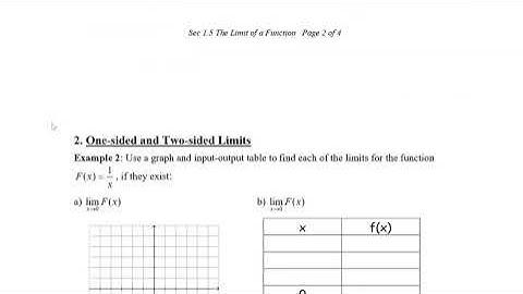 Calculus -  Sec 1.5 Limit of a Function