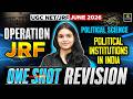 UGC NET June 2026 Political Science | Political Institutions in India Revision | UGC NET June 2026
