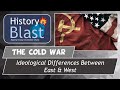 Ideological Differences Between East and West | GCSE Cold War