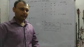 DLD-106: Asynchronous Sequential circuit with SR NOR latch Net Worth