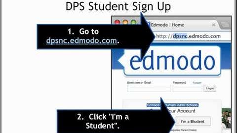 Edmodo Basics- Student Sign Up