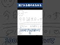 【推される側のあるある】冷静に見ると異常な誕生日の所業。#shorts
