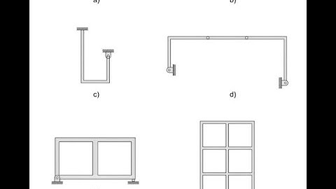 Statically indeterminate structures(Structural Analysis and Design App),  Maatrixx digital solutions