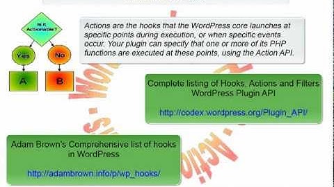 130 WordPress Hooks, Actions and Filters (Video) - 