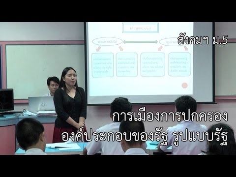 สังคมฯ ม.4-6 การเมืองการปกครอง องค์ประกอบของรัฐ รูปแบบรัฐ ครูตระการรัตน์ สัตยะยุกต์