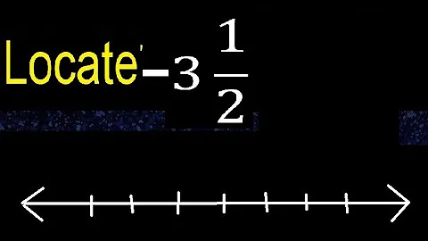 Locate - 3 1/2 on the number line , mixed fraction negative or less on the line, fractions