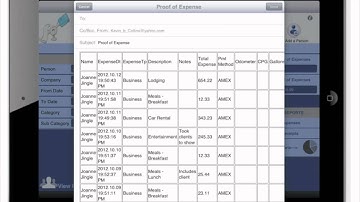 Expense Management Demonstration