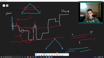 CF Round 659 Solutions to D2 A, B, C, D, D1D