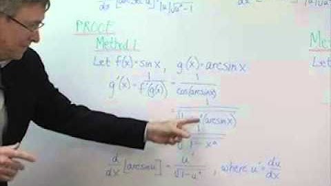 Proof - Derivatives of Inverse Trigonometric Functions