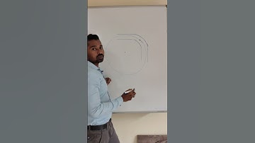 Centrifugal force/Why we tilt the bike while taking turn