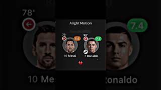 IShowSpeed VS Messi And Ronaldo