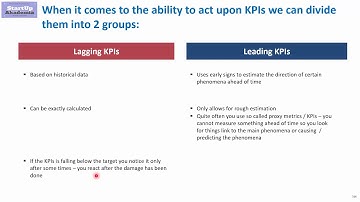 Leading vs Lagging metrics & KPIs