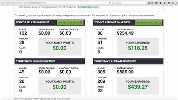 How To Make Money Online 200$ PER DAY with ClickBank | Affiliate Marketing For Beginners