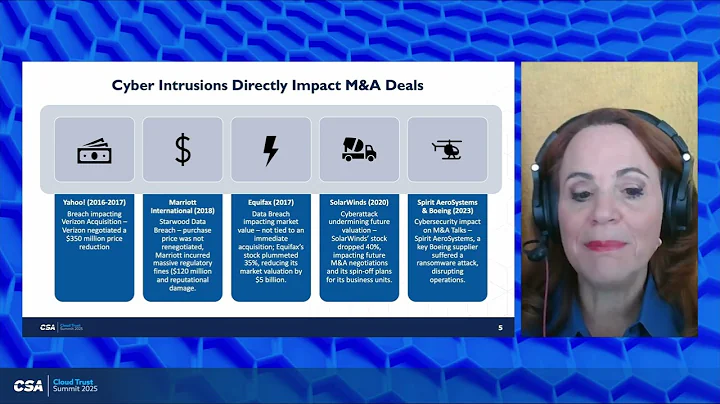 Cybersecurity Risks in M&A | Valuation Impact, Incident Response | Cloud Trust Summit 2025