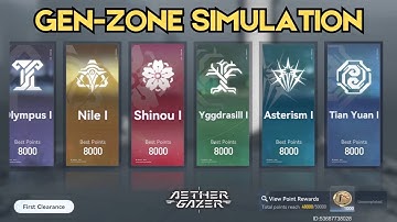 [Aether Gazer] Summertime Spree: Gen-zone Simulation - Tian Yuan I (Max Difficulty)