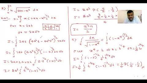 Example of Beta Function and MCQ of Beta & Gamma Function