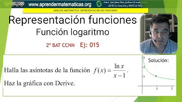 Estudiar y representar funciones. Función logaritmo. Asíntotas. CCNN2 015.  José Jaime Mas