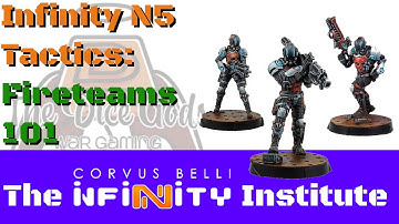 Infinity N5 Tactics – Vuurteams 101