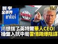 美中貿易與科技競爭