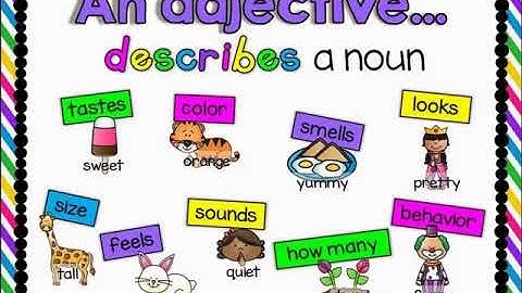 parts of speech Video