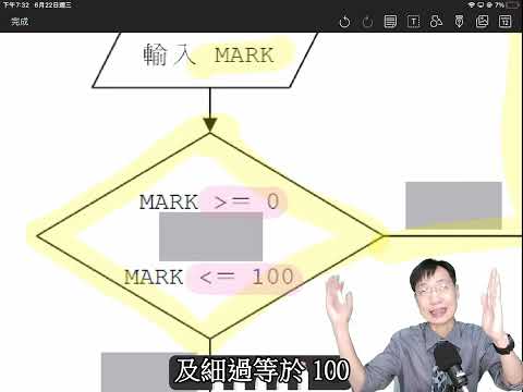 HKDSE ICT 2012pp IB Q3b-c 流程圖判斷是/非走向、比較程式效率