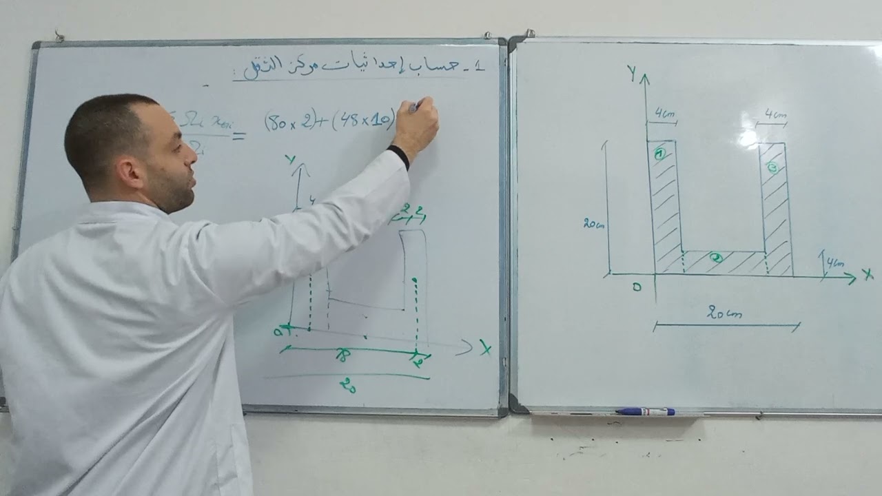 ثانية ثانوي -  تمرين احداثيات مركز الثقل . عزم العطالة (الخصائص الهندسية)