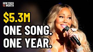Mariah Carey's Money: What Her Songs Really Earn Her