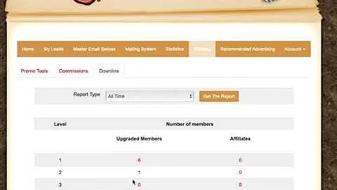 My Lead Gen Secret Generate 100 200 Leads Per Day No Need Website