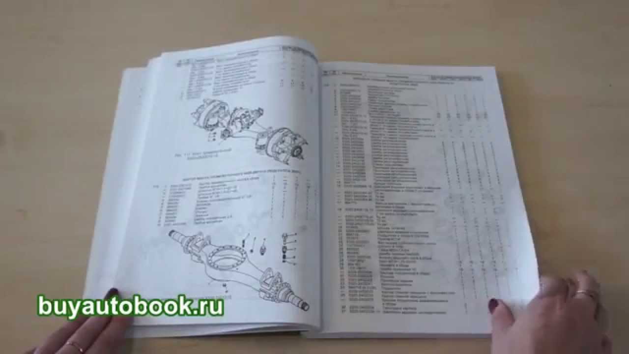 Каталог деталей и сборочных единиц КамАЗ 5320 / 54112 Каталог деталей и сборочных единиц КамАЗ 5320 / 54112
