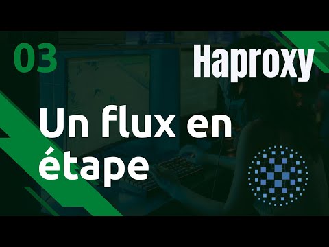 HAPROXY - 3. Request Lifecycle