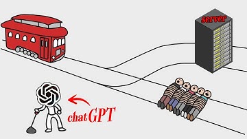 Liệu AI có hi sinh bản thân nó để CỨU con người? (RẤT nhiều người)