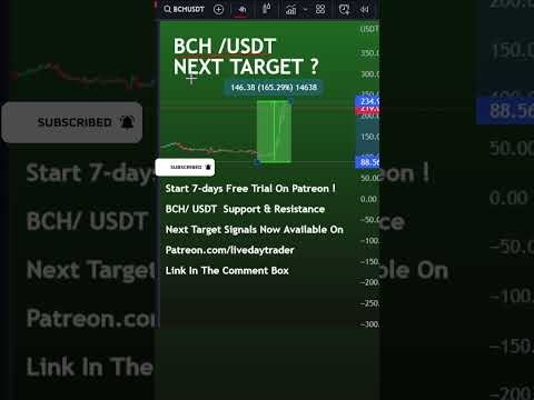 BCH Price Prediction Strong Hold 34000? Bitcoin Cash Price Prediction | BCH News Today 27 June 2023