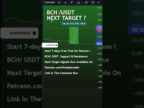 BCH price prediction Strong hold 34000? Bitcoin cash price prediction | BCH news today 27 June 2023