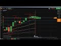 1️⃣ Binary Options: iq option strategy, binary options strategy, candles...