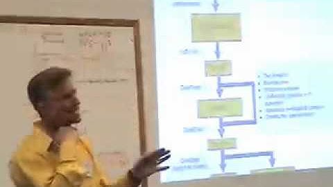 GHC Hackathon 12 big picture