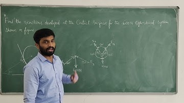 VTU Question paper problem-using Lamis theorem-Module-2