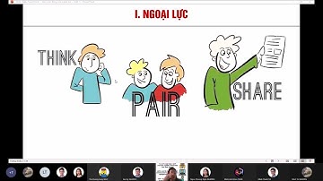 Bài 9. Tác động của ngoại lực đến địa hình bề mặt Trái Đất.