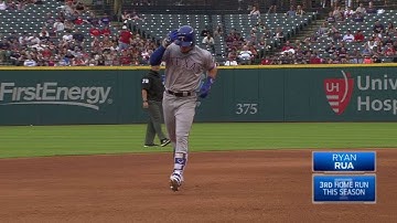 TEX@CLE: Rua ties the game with a solo homer