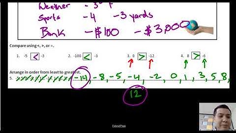 Integers and Absolute Value (Math 7)