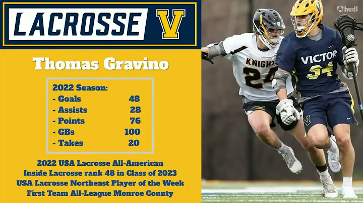 Thomas Gravino (Maryland '27) - 2022 Season highli...