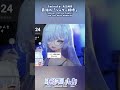 最強の音圧!シャワー綿棒の良さにびっくり👀 1minutes #ASMR Earpick / Ear cleaning Sound #耳かき