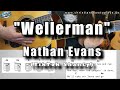 Wellerman - Nathan Evans (TikTok Shanty) Gitarren Tutorial + Tabs/Chords [4K60]