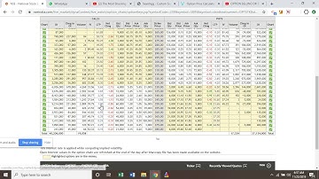 CALCULATING FAIR VALUE OF OPTIONS